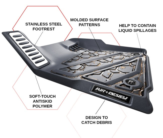 Tapetes para Chevy Silverado 1500 2019-2025+