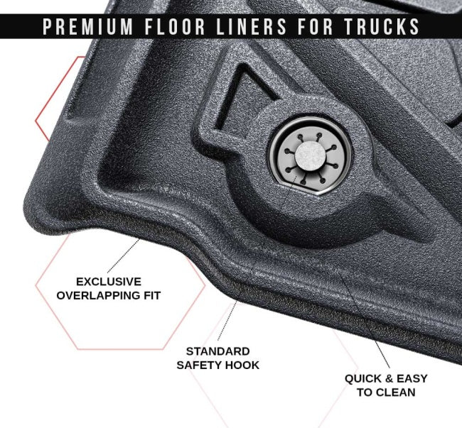 Juego de tapetes para Jeep Wrangler JL 2 puertas 2018-2025