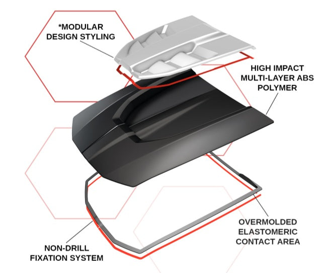 Toma de aire para RAM 1500 Classic DS/DJ 2010-2024